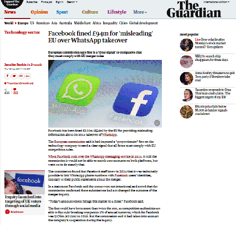 Facebook multó 94 millones de libras por una Union Europea ‘engañosa’ por sobre la de WhatsApp