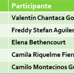 MENCIONES HONORIFICAS