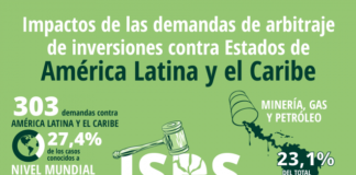Impactos de las demandas de arbitraje de inversores contra Estados de América Latina y el Caribe