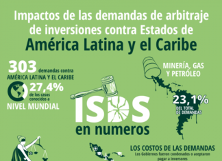 Impactos de las demandas de arbitraje de inversores contra Estados de América Latina y el Caribe