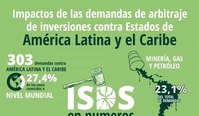Impactos de las demandas de arbitraje de inversores contra Estados de América Latina y el Caribe